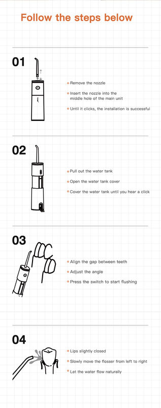 Nicefeel Seyahat Su Alma Su Pensesinde Profesyonel Akülü Diş Oral Irrigator